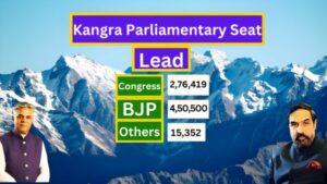 Kangra Parliamentary Seat