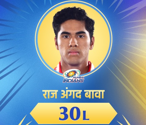 Himachal Born Raj Angad Bawa To Play For Mumbai Indians In IPL 2025