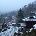 Himachal Weather Update: Cloudy Skies and Rising Temperatures Across the State