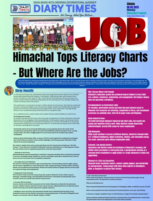 Himachal Tops Literacy Charts - But Where Are the Jobs?