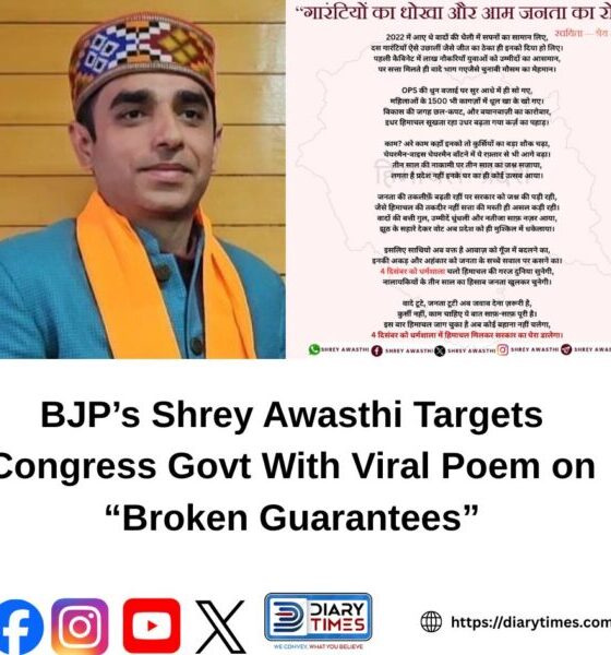 BJP’s Shrey Awasthi Targets Congress Govt With Viral Poem on “Broken Guarantees”