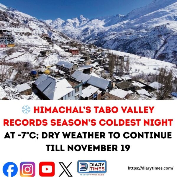 Himachal’s Tabo Valley Records Season’s Coldest Night at -7°C; Dry Weather to Continue Till November 19